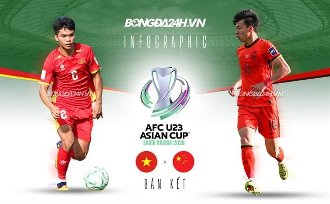Trò chơi slot Thabet