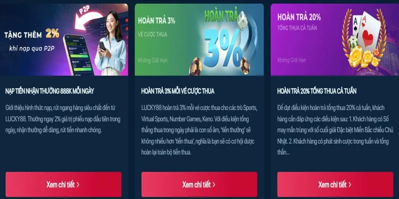Hình ảnh minh họa các điều khoản và quy định của Thabet